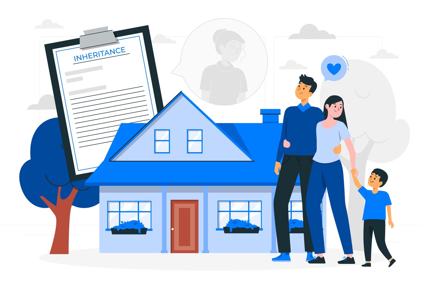 Personal & Family Documentation